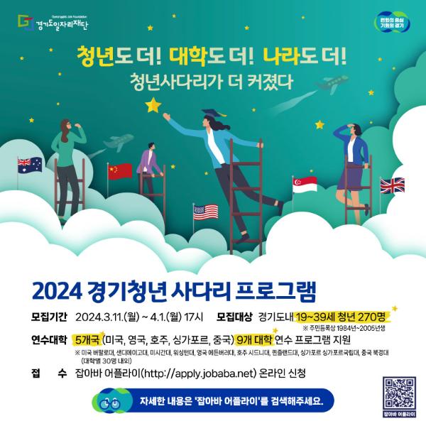 경기도일자리재단 2024 경기청년 사다리프로그램 해외연수 학생 모집