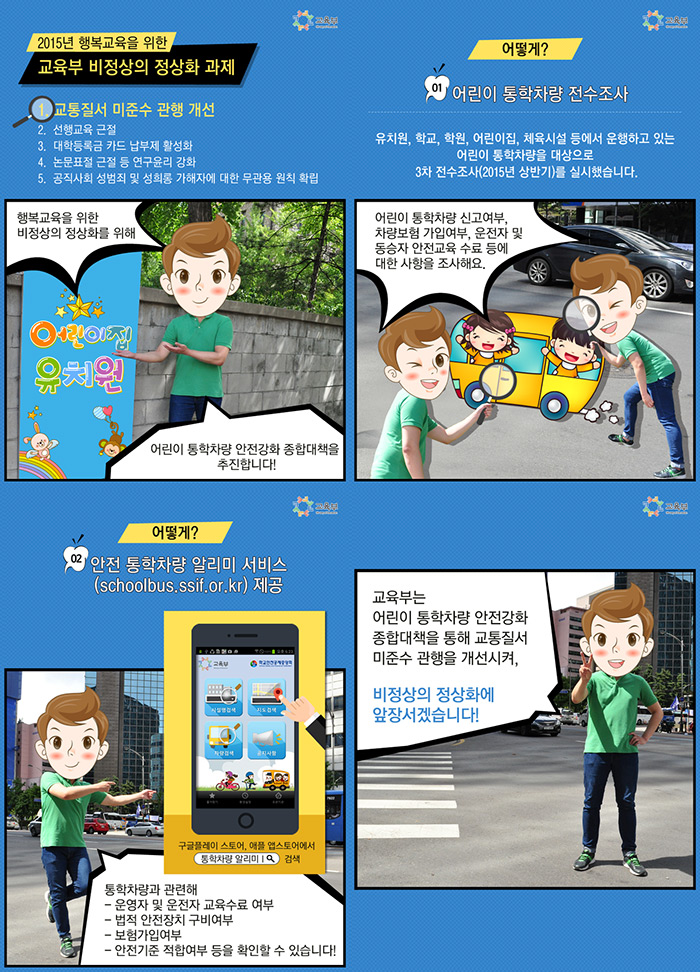 2015년 행복교육을 위한 교육부 비정상의 정상화 과제 1. 교통질서 미준수 관행 개선
