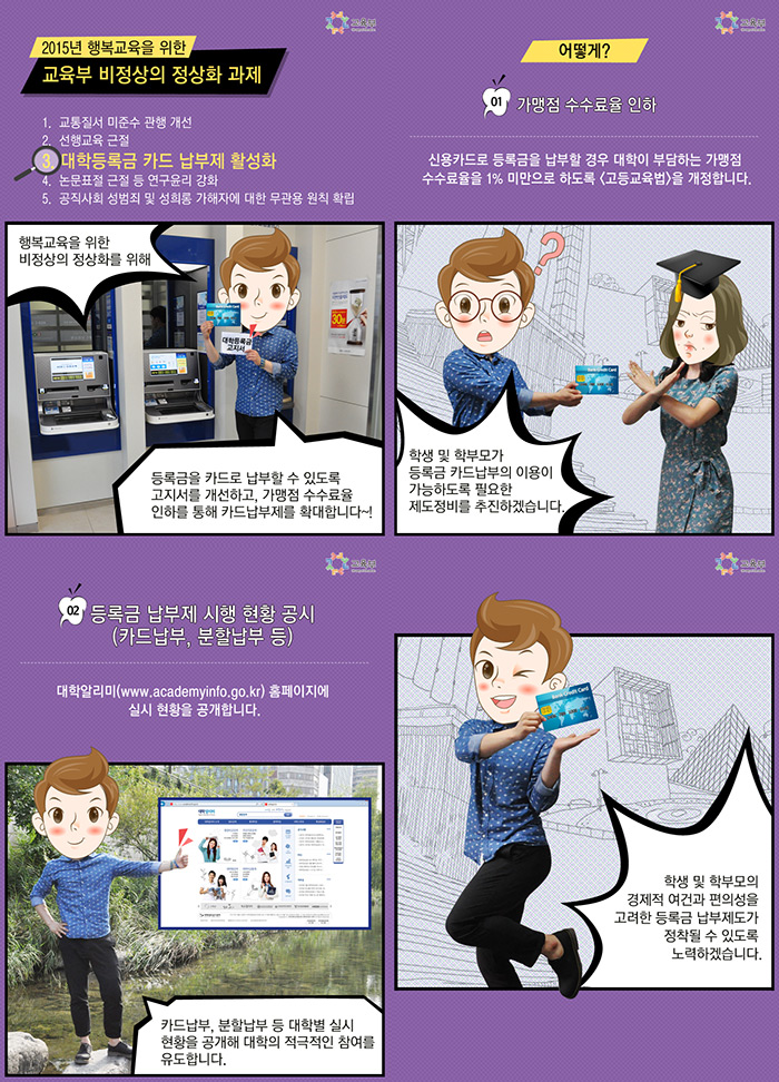 2015년 행복교육을 위한 교육부 비정상의 정상화 과제 3. 대학등록금 카드 납부제 활성화